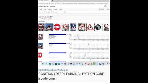 TRAFFIC SIGN RECOGNITION - DEEP LEARNING - PYTHON CODE