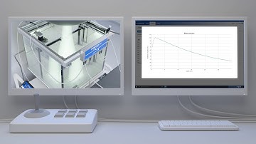 DoseView 3D Overview