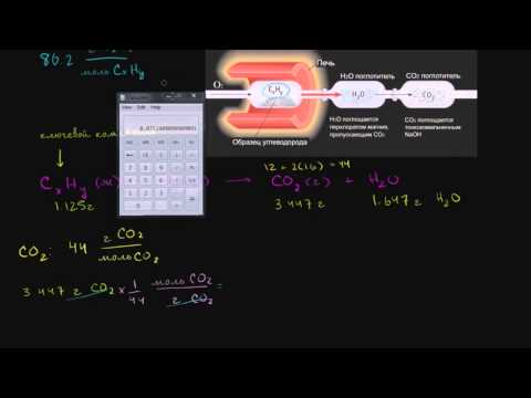 Видео: Каковы принципы стехиометрии?