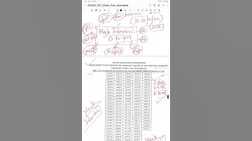 #OPSC-PGT-CHEMISTRY=15-29/9/24/WRITTEN-RESULT IS OUT/HOW TO PREPARE FOR-MOCK-INTERVIEW// #SubodhCheM