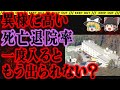 【ゆっくり解説】近隣でも「異常」と有名な精神科病院。死亡退院率はなんと驚異の６０％超え。その実態とは【滝山病院事件】総集編
