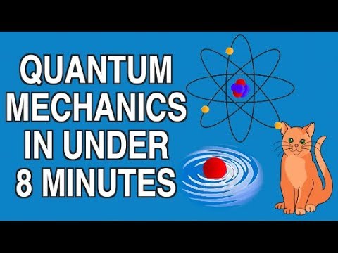 QUANTUM MECHANICS EXPLAINED IN UNDER 8 MINUTES