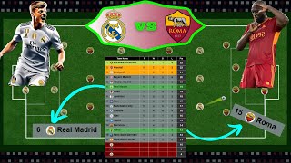 Real Madrid vs Roma - Marble Football (Week 12)