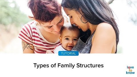 Types Of Family Structures
