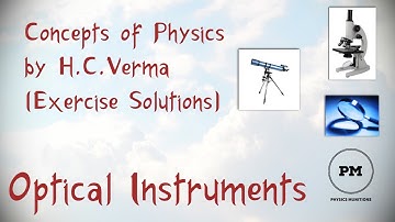 Optical Instruments H.C.Verma Exercise solution (Q6 to Q10)