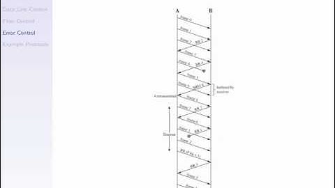 ITS323, Lecture 18, IT, 17 August 2011