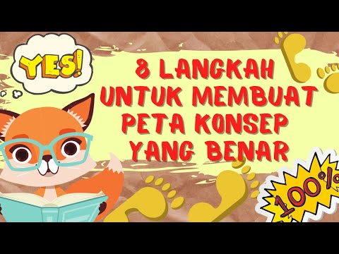 [ENG SUB] (OH BEGITUU...) 8 Langkah Untuk Membuat Peta Konsep Yang Benar