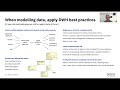 Project A Data Modelling Best Practices Part I: How to Model Data in a Data Warehouse?