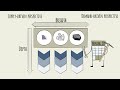 Mining Industry Overview - Introduction
