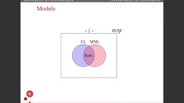 Discrete choice, part 1: Conditional logit and multinomial logit