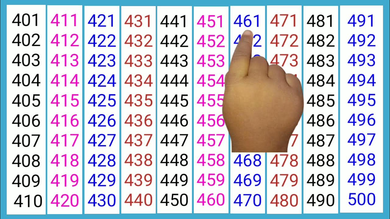 401-to-500-numbers-counting-video-401-to-500-in-english-ginti