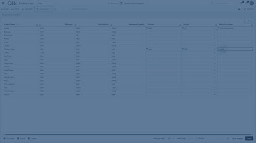 Write table in Qlik Cloud