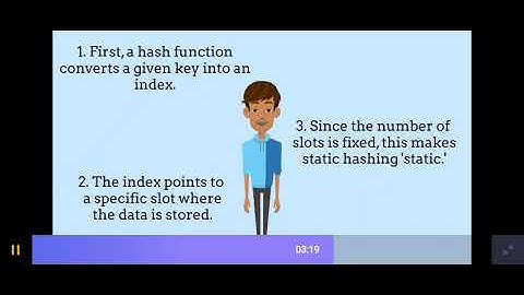 Static Hashing and Applications
