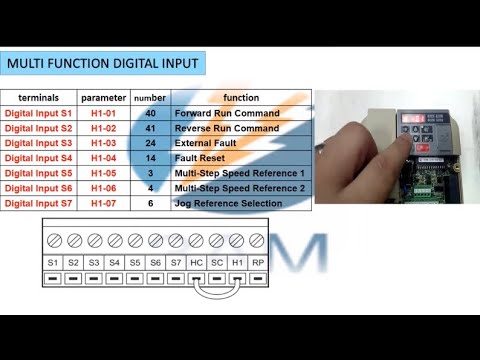التعرف على وظيفه مداخل الكنترول للأنفرتر وكيفيه تغير وظائفهم Yaskwa