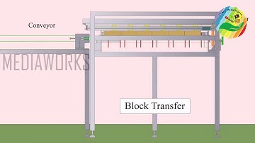 Mechanical Animation | [Crazy MediaWorks Studios]