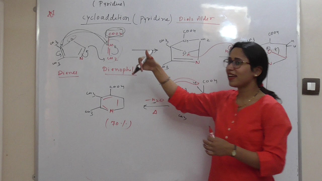 Heterocyclic comound -cycloaddition pyridine synthesis - YouTube