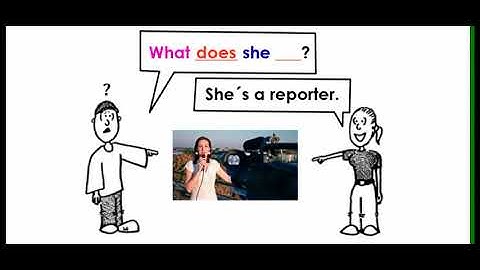 Book 1, Unit 2 Part 1 - "Wh" questions and statements