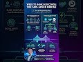 TON + OpenPayd: Web3 Fiat Bridge Revolution
