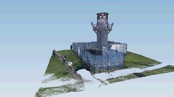 Small Lighthouse Fraserburgh