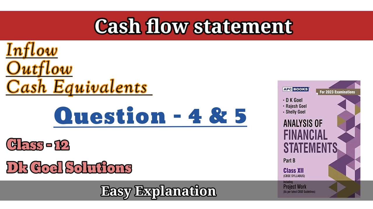 Cash flow statementQues 4 & 5Inflow, Outflow of Cash&Cash