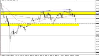 USD/JPY Technical Analysis for May 07, 2019 by FXEmpire
