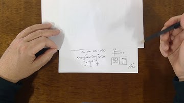 Chapter 12 Summary - Introduction to Laplace Transforms