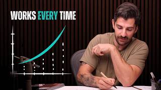 How to Become the Best At What You Do