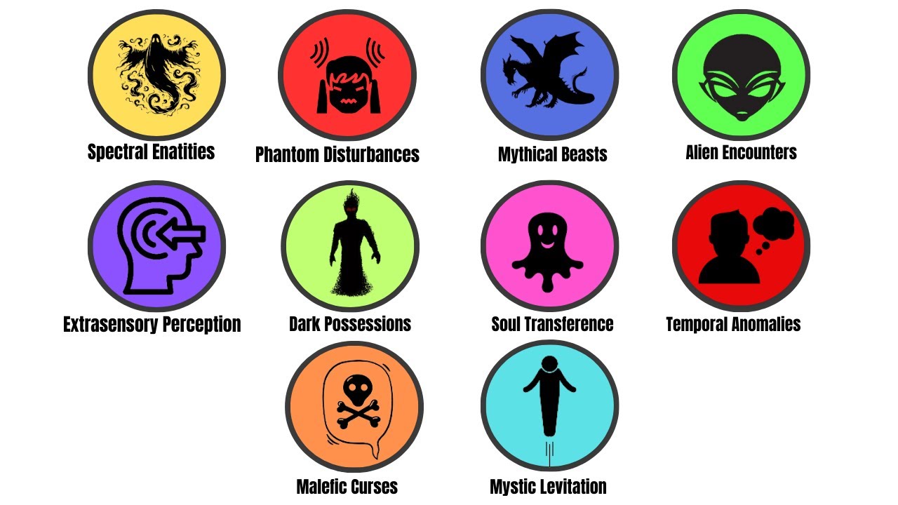 Every Supernatural Phenomenon Explained in 4 Minutes#explained - YouTube