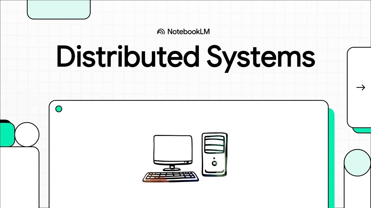 Distributed Systems Explained Simply | System Design for Software ...