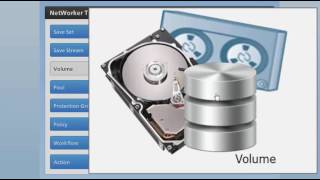 Networker Fundamentals -  Free e-Learning screenshot 2