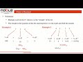Decimal to Octal Conversion, Decimal to Hexadecimal Conversion and vice versa