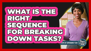 What Is The Right Sequence For Breaking Down Tasks?