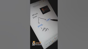 Options Expiry 💥 #trader #trading #tamiztrader #tamiltrading #tradingtips #tamil