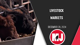 In the Markets | Elliott Dennis | December 20, 2024