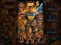GDP vs GDP DEFLATOR UPSC EXAM #economy #ssccgl #shorts #viral