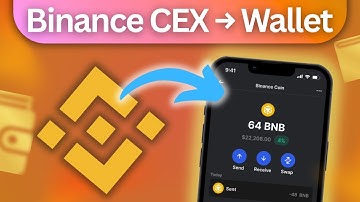 How to Transfer Crypto from Binance Exchange to Binance Wallet - Full Step by Step Tutorial