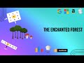 The Enchanted Forest - Codeforces | Binary Search on answer