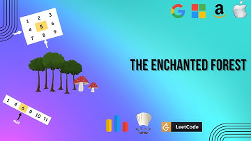 The Enchanted Forest - Codeforces | Binary Search on answer