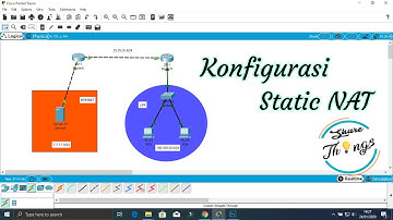 Konfigurasi Static NAT di Cisco Packet Tracers!!!