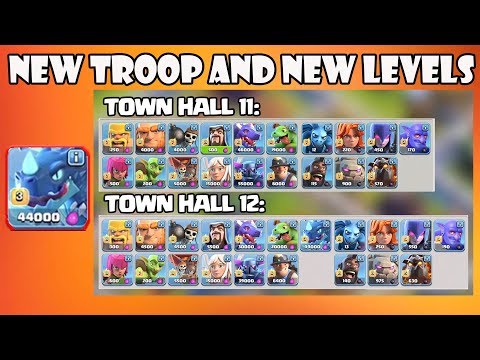 TOWNHALL 12 | NEW OFFICIAL TROOP ELECTRIC DRAGON REVEALED | CLASH OF CLANS