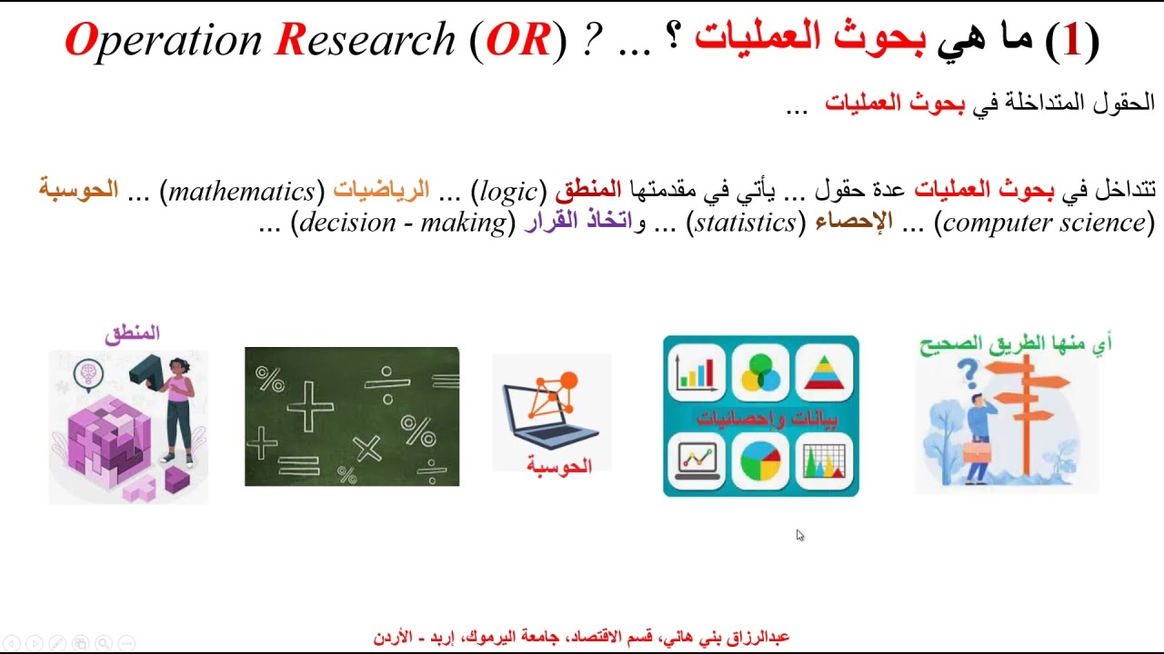 (1) ما هي بحوث العمليات ... (1) Operation Reseach
