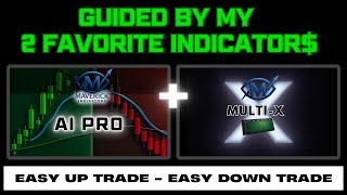 My 2 Favorite Indicators!  Easy Up...Easy Down!