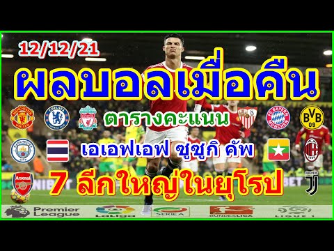 ผลบอล ซูซูกิ