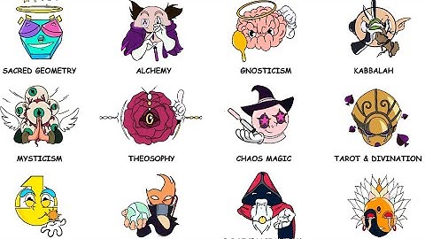 Every ESOTERIC KNOWLEDGE Revealed in 17 Minutes