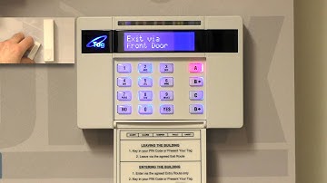 Pyronix set and unset