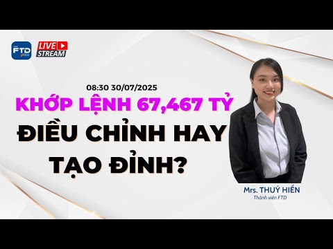 VNINDEX 30/07/2025: ĐIỀU CHỈNH HAY TẠO ĐỈNH?