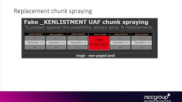 Exploitation 4011, Windows Kernel: Race + UAF in KTM 07 19 Can We Create a 100 Reliable Exploit