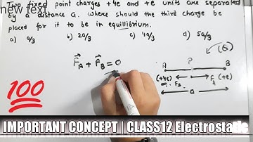 Two fixed point charges +4e and +e units are separated | Class12  Important question JEE /NEET