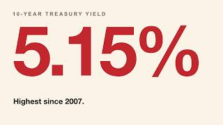 Full The 10-Year Just Hit 5.15%. Here's What It Means. News