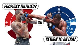 What The Data Tells Us About Alex Pereira Vs Jamahal Hill At UFC 300